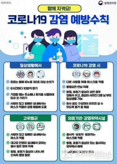 경남도, 추석 연휴에도 감염병 대응에 총력