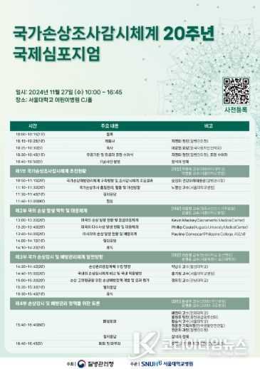 「국가손상조사감시체계 20주년 국제심포지엄」 포스터