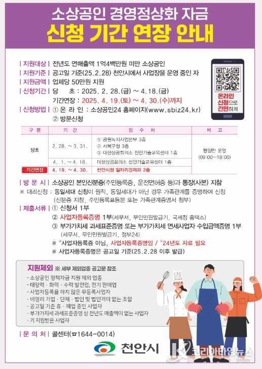 1. 소상공인 경영 정상화 자금 신청 기간 연장 안내문.