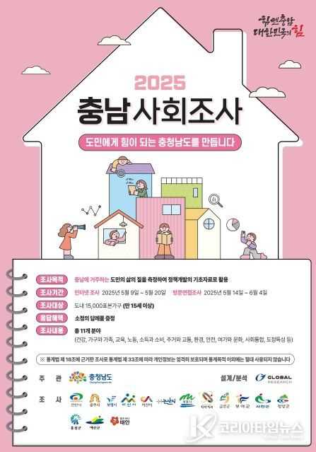 서천군,‘2025 충남 사회조사’실시