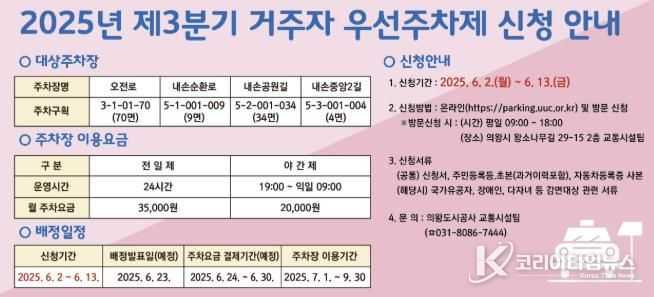 의왕도시공사, 내손동·오전동 일대 '2025년 3분기 거주자 우선주차제' 신청 받아