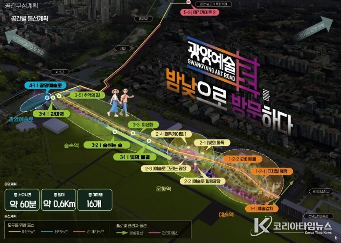 철도 유휴부지 활용사업 공모 최종 선정