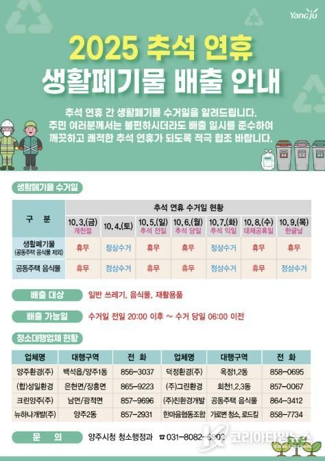 양주시, 추석 연휴 생활폐기물 관리대책 추진