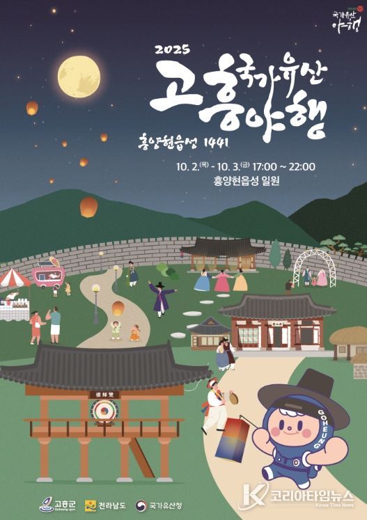 2025년 국가유산 야행 개최