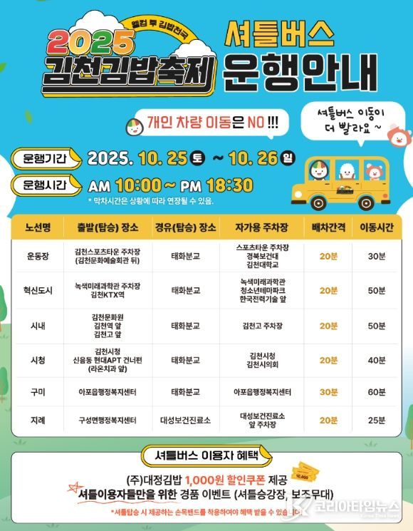 셔틀버스 확대 운행 및 버스전용차로 지정 운영