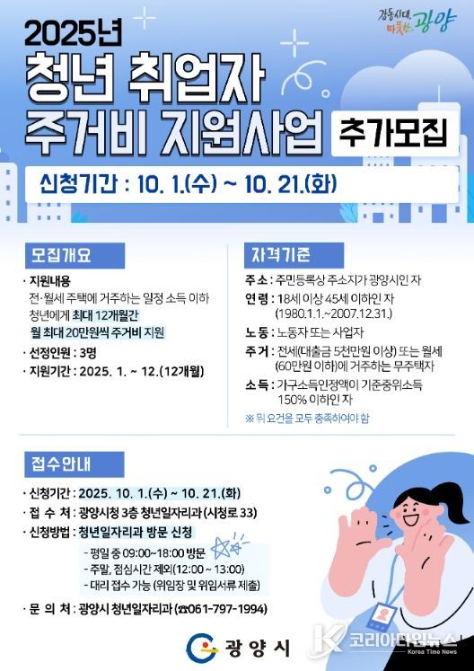, ‘청년 취업자 주거비 지원사업’ 대상자 추가 모집