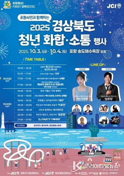 2025 경상북도 청년 화합·소통 행사 포스터.