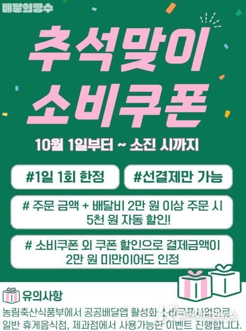 군산시 ‘배달의명수’ 소상공인·소비자 모두에게 혜택 지역경제 활성화 이끈다