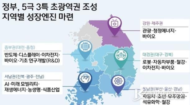 새만금AI데이터센터최적지(5극3특).