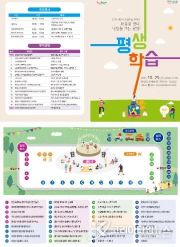 광양시, ‘2025 광양시 평생학습 한마당’ 개최