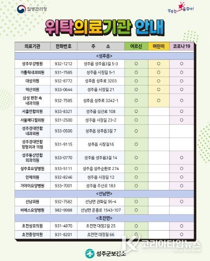 성주군, 인플루엔자(독감) 예방접종 15일 시작
