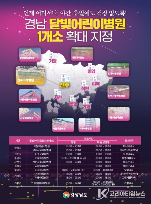 '달빛어린이병원' 카드뉴스