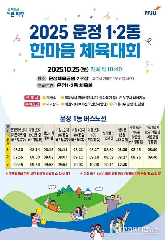 2025 파주 운정1·2동 한마음 체육대회 개최