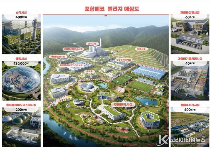 포항에코빌리지 예상 조감도