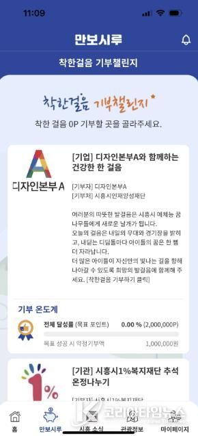 시흥시인재양성재단, 만보시루 기부챌린지 새 기부처로 등록