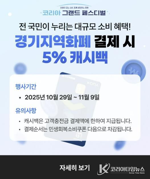 동두천시, '코리아 그랜드 페스티벌' 기간 동두천사랑카드 5% 캐시백 지급