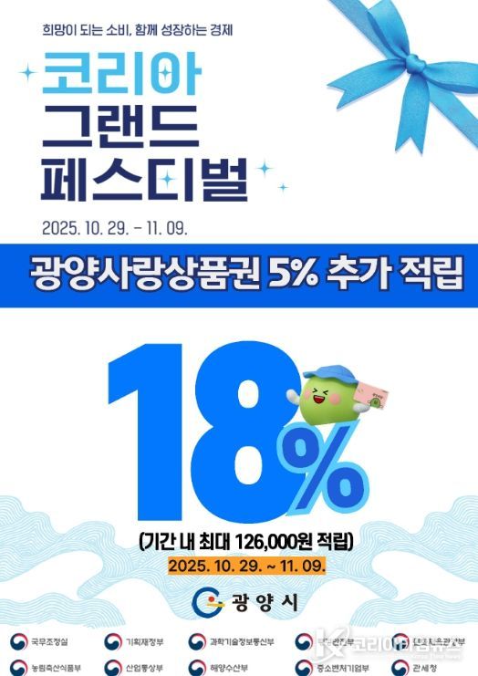 ‘코리아 그랜드 페스티벌’ 연계 광양사랑상품권 18% 특별 할인