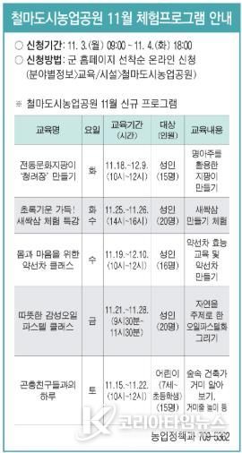 기장군 철마도시농업공원, 11월 체험프로그램 운영