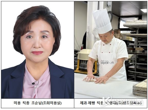 2025년 울산광역시명장 선정자 프로필