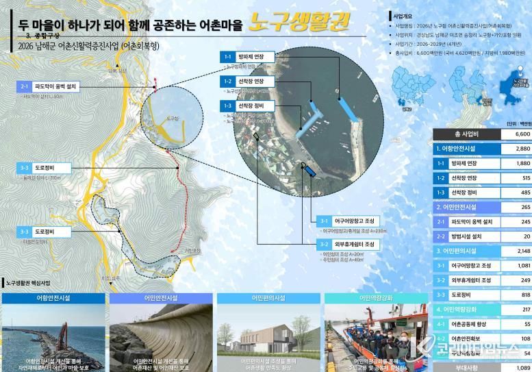 2026년 노구항 어촌신활력증진사업(어촌회복형) 예비계획도