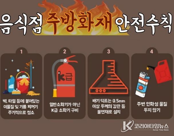 천안서북소방서, 음식점 주방화재 예방 위해 K급 소화기 비치 당부