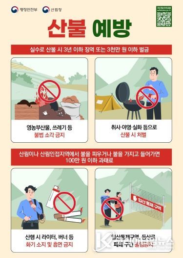 산불 국민행동요령 포스터
