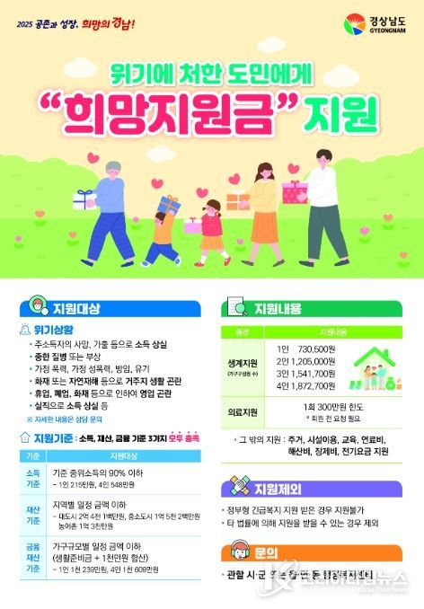 '희망지원금' 지원 안내 포스터