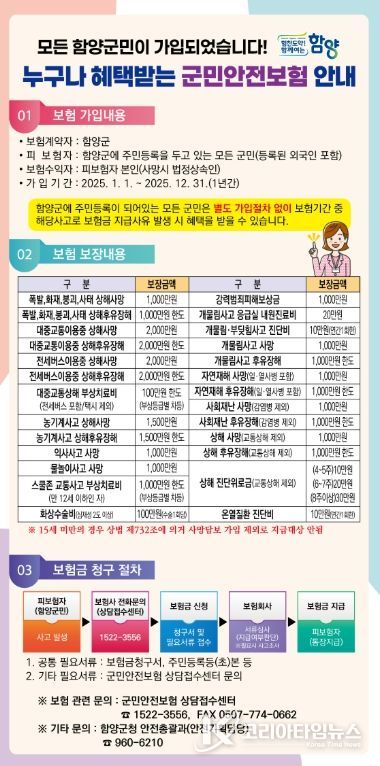 함양군민안전보험
