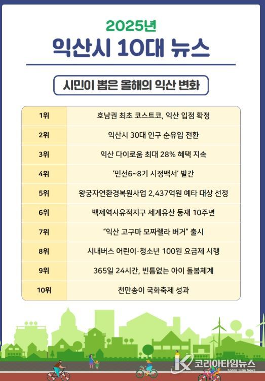 익산시민이 뽑은 2025년 10대 뉴스는?