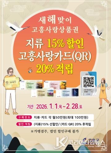 고흥군, ‘새해 장보기 부담 확 낮춘다’ 고흥사랑상품권 최대 20% 할인