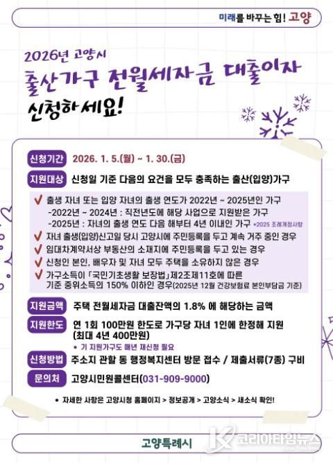 ‘2026년 고양시 출산가구 전월세자금 대출이자 지원 사업’신청 안내문