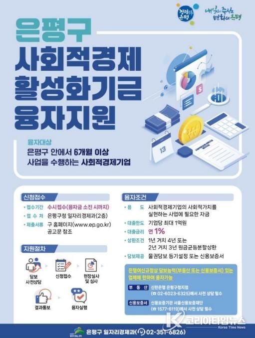 2026년 사회적경제활성화기금 융자사업 홍보 포스터