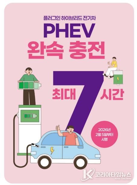 “2월 5일부터 전기차 충전 구역 이용 기준 강화”