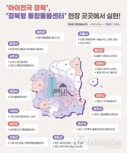 경북형 통합돌봄센터 건립 현황