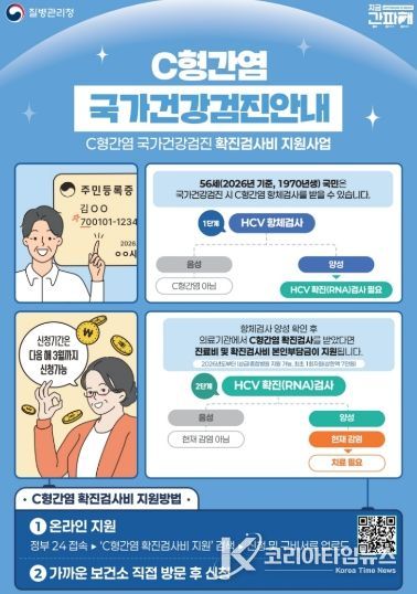 연수구, ‘C형간염 확진검사비 지원사업’ 모든 의료기관으로 확대