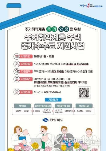 영주시, 주거취약계층 주택 중개수수료 지원 접수