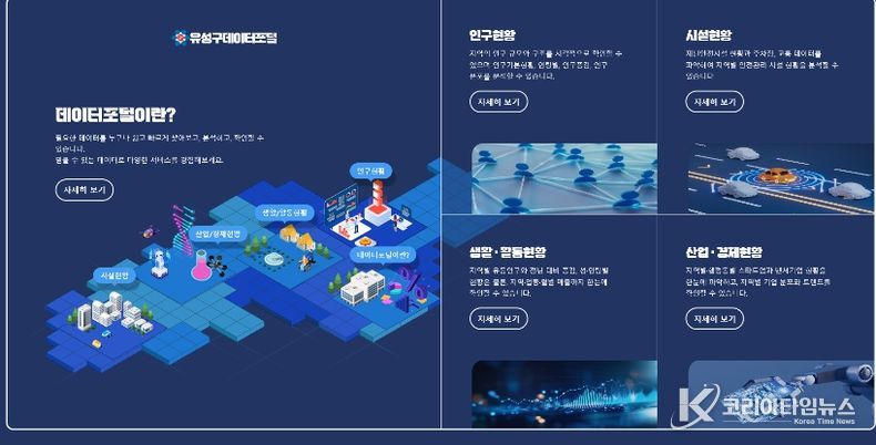 28일 공개된 ‘유성구 데이터 시각화 포털’ 홈페이지