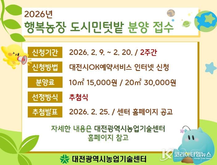 , 행복농장 참가자 110세대 모집