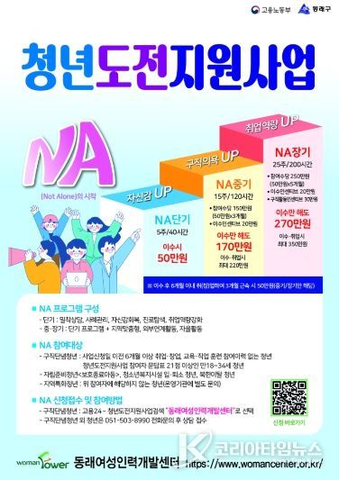 부산 동래구, 2026년 청년 도전 지원 사업 참여자 모집