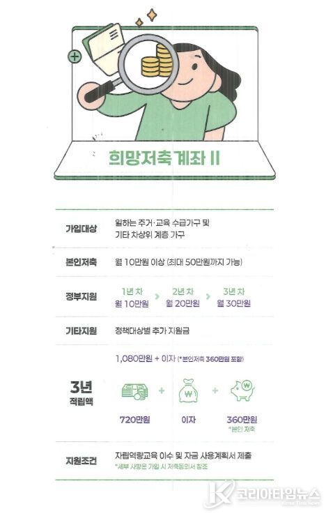 군산시, 희망저축계좌2 지원 대상자 모집