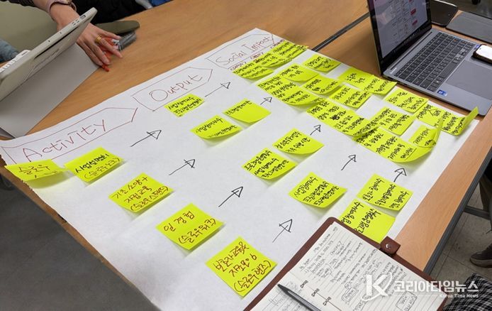 임팩트리더 과정 활동사진