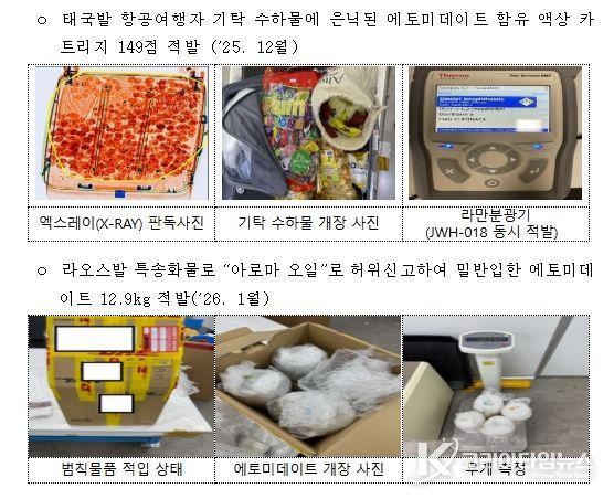 주요 적발 사례