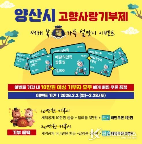 양산시, 새해 복(福) 가득 설맞이 고향사랑기부제 이벤트