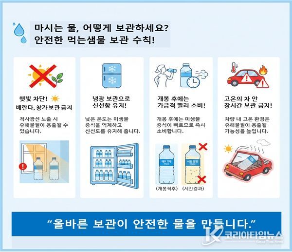 먹는샘물 올바른 보관법