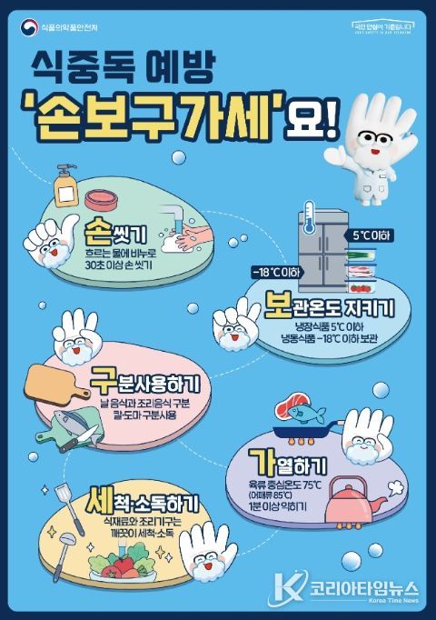 '식중독 예방 수칙' 안내문