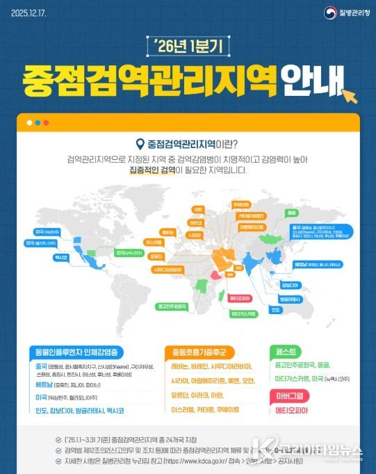 2026년 1분기 중점검역관리지역 안내