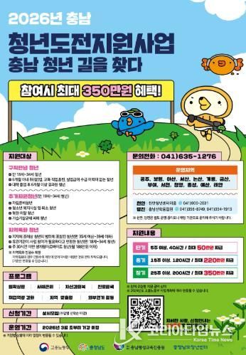 서천군, 청년의 ‘새로운 도전’ 돕는다