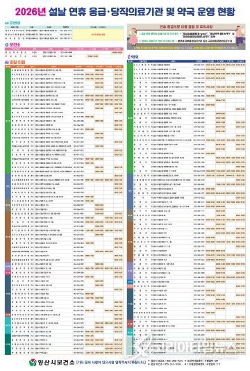설 연휴 의료기관 및 약국 안내문