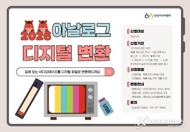 안성미디어센터, 아날로그 비디오 콘텐츠 디지털 파일 변환 사업 운영