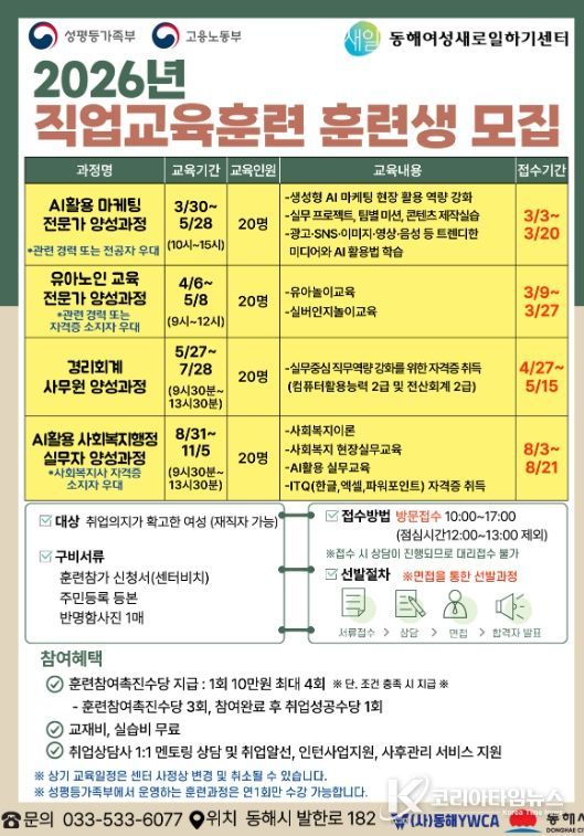 동해시, 경력보유·경력단절여성 취업 전주기 지원